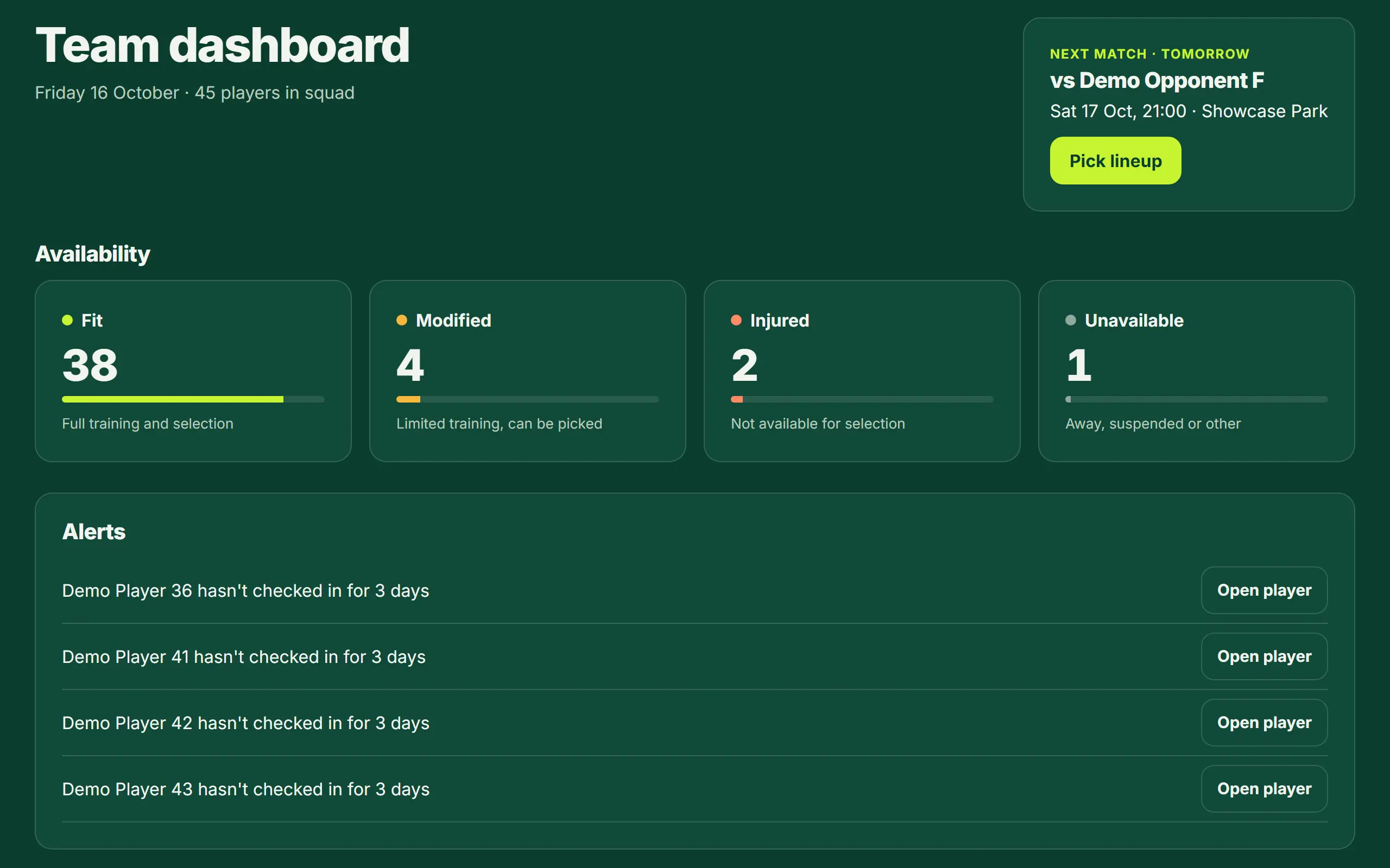 The team dashboard of the Showcase XV: the next match, the availability counts and the alerts.