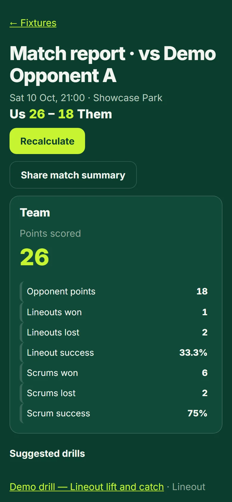 A match report on a phone: the score, points, lineouts and scrums.